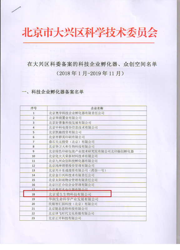 2019大興區(qū)孵化器名單 001_副本.jpg